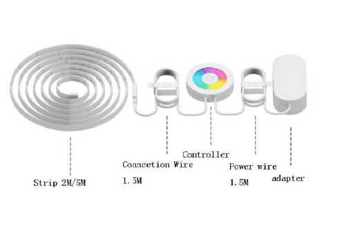 Screen-Shot-2018-02-07-at-11.08.05-AM.png Lombex Smart Wifi LED Light Strip Color